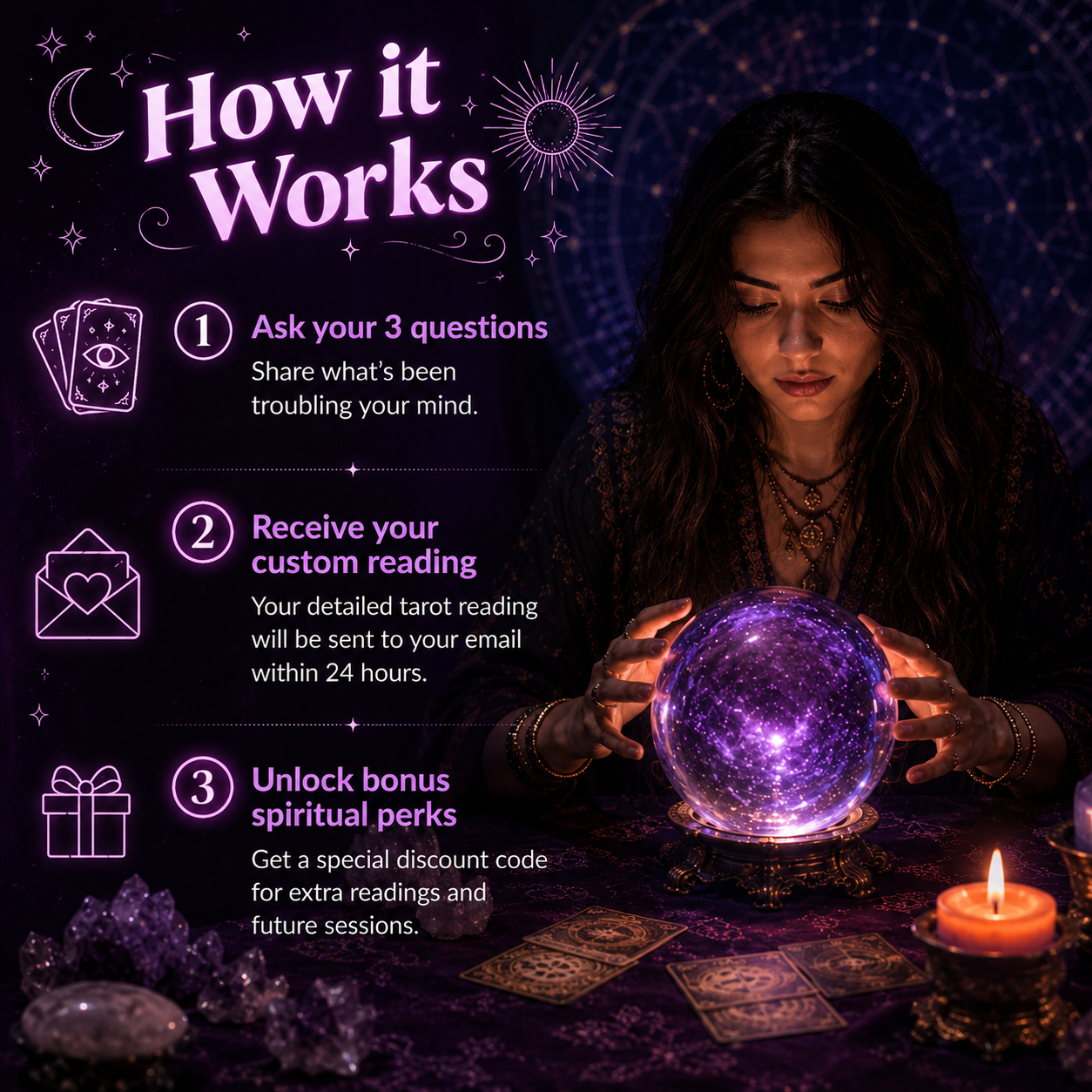 Personalized Psychic Reading ✨